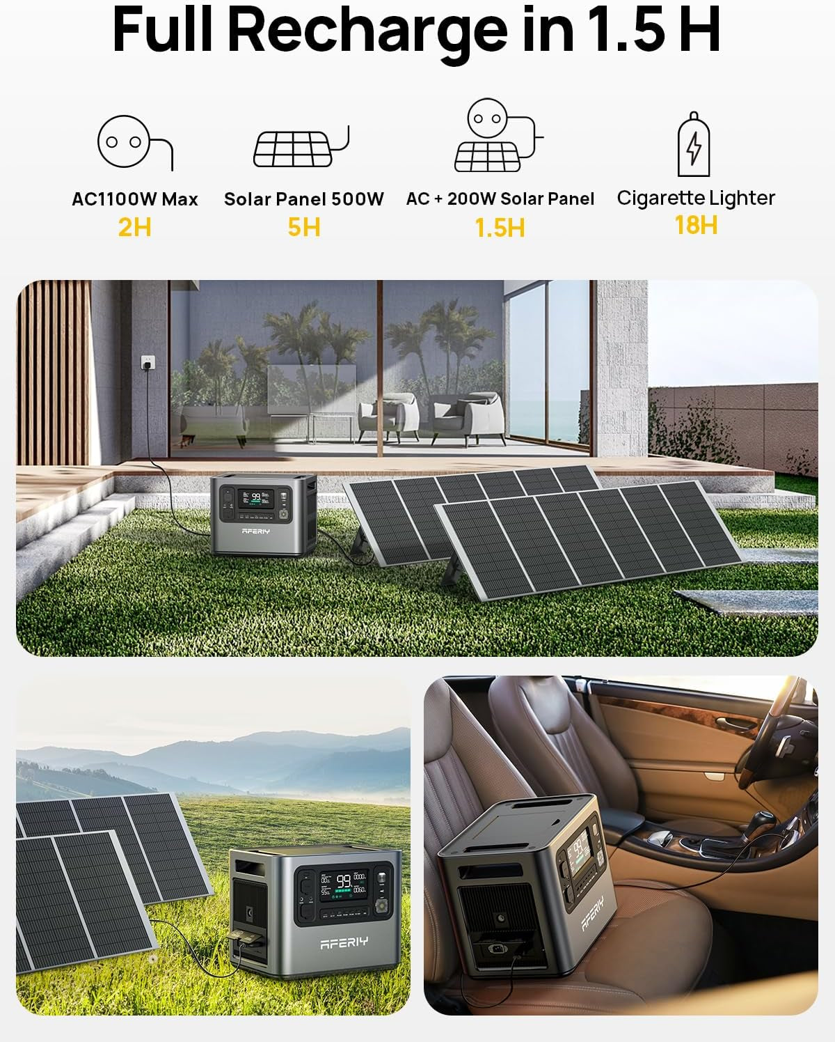 P210 Portable Power Station with DC600, 2048Wh LFP Backup, 600W Alternator Charger, 6X Faster than Cigarette Chargers, Compatible with 95%  Solar Generator, Perfect for Road Trips, Rving