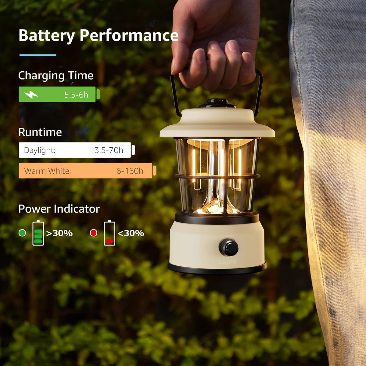 Rechargeable Camping Lantern, 3600Mah Retro Dimmable Tent Light