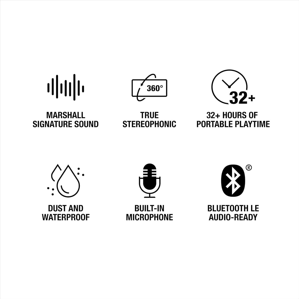 Marshall Emberton III Portable Bluetooth Speakers, Wireless, IP67 Rating Dust & Water Resistant, 32+ Hours Playtime, Quick Charge - Black & Brass