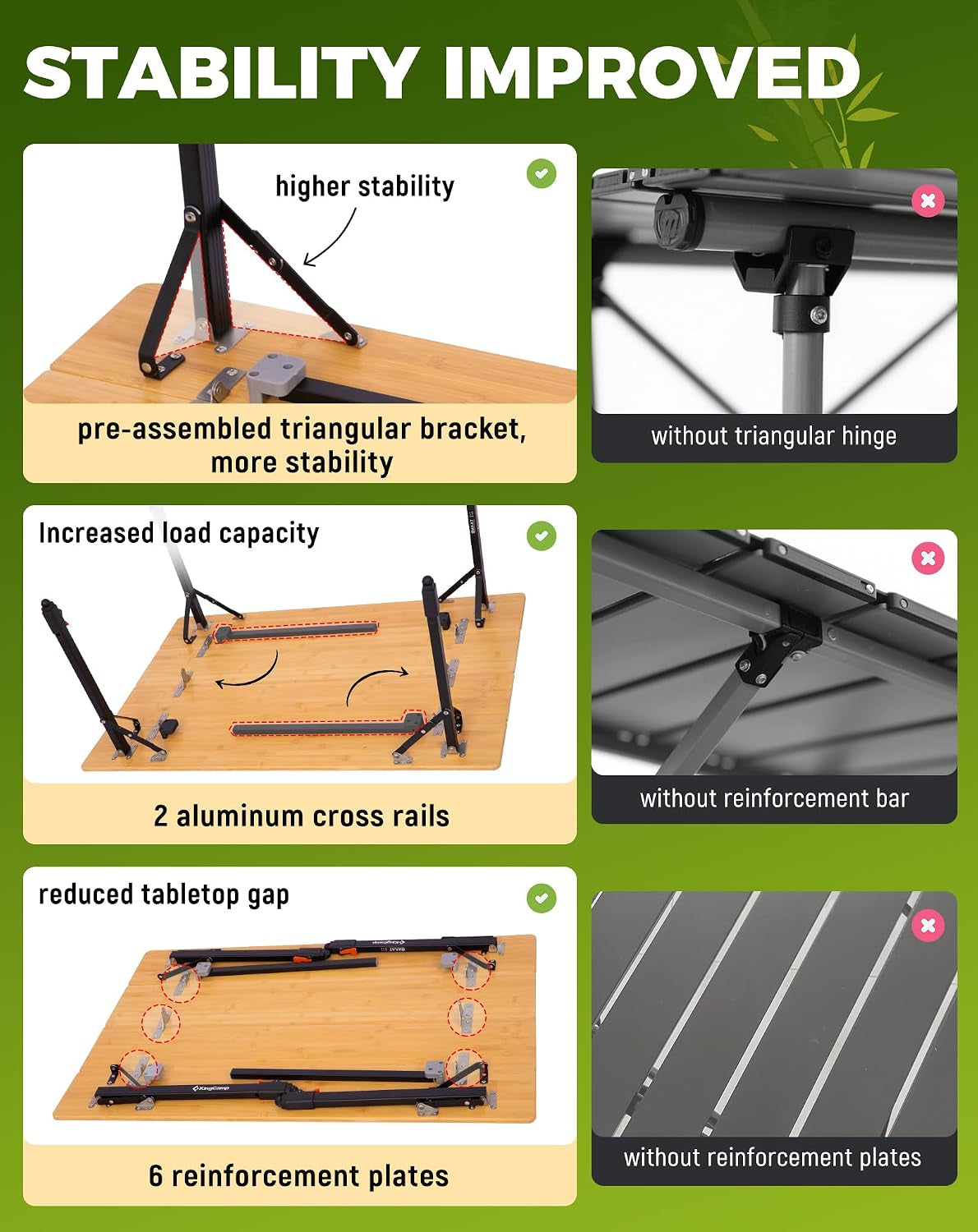 Adjustable Bamboo Camping Table – 80 × 60cm – frame and tabletop support details