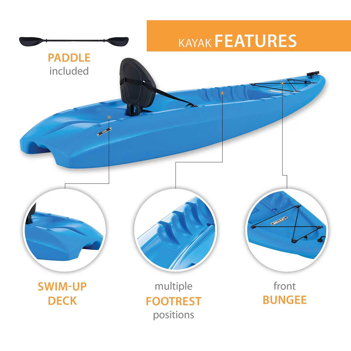Blue kayak with paddle, swim-up deck, footrests, and front bungee for van life adventures