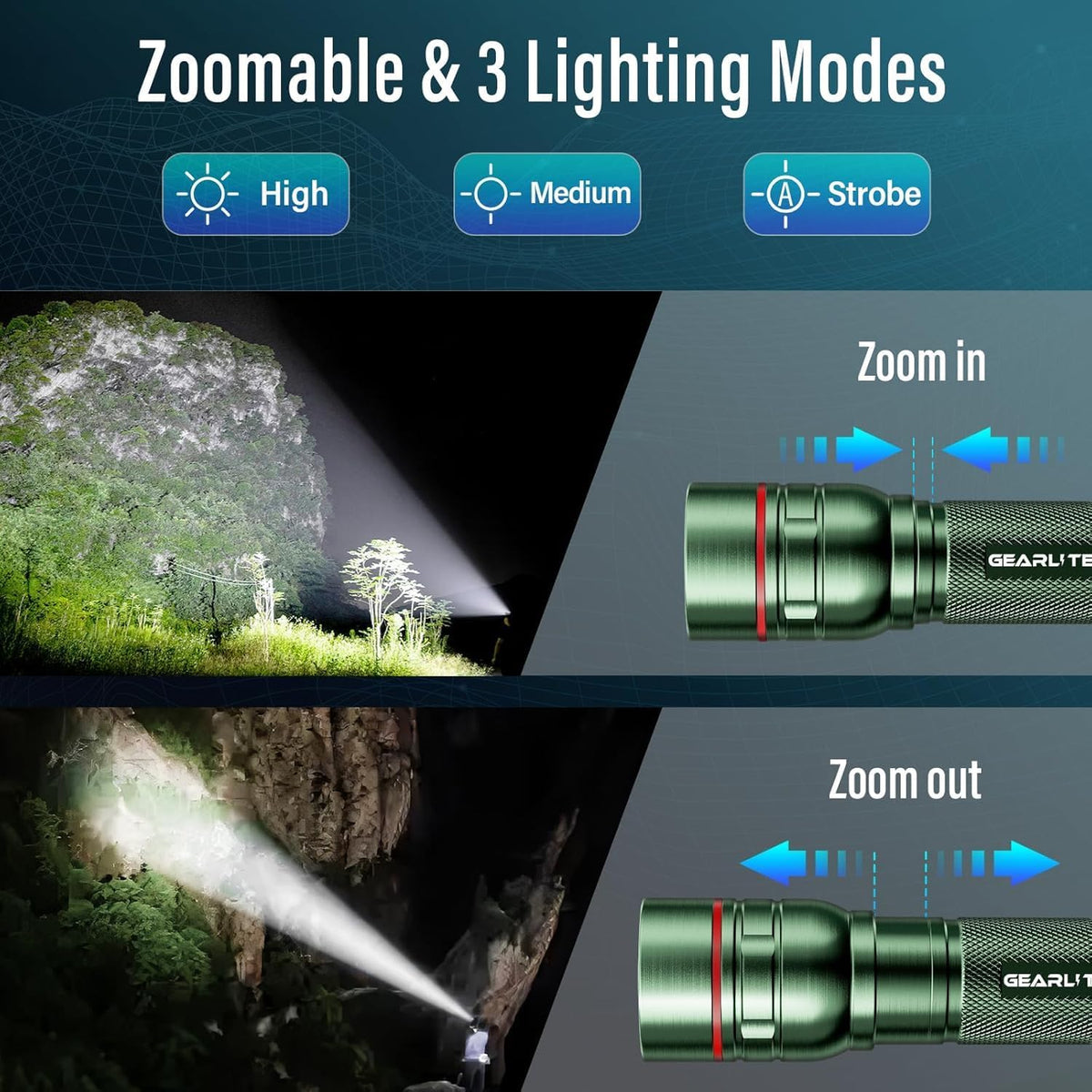 Rechargeable LED Torch, 2000LM Torches LED Super Bright with 3 Modes, Portable Small Torch with Battery, Waterproof Flashlight Zoomable for Power Cut, Emergency, Camping, Hiking- Green