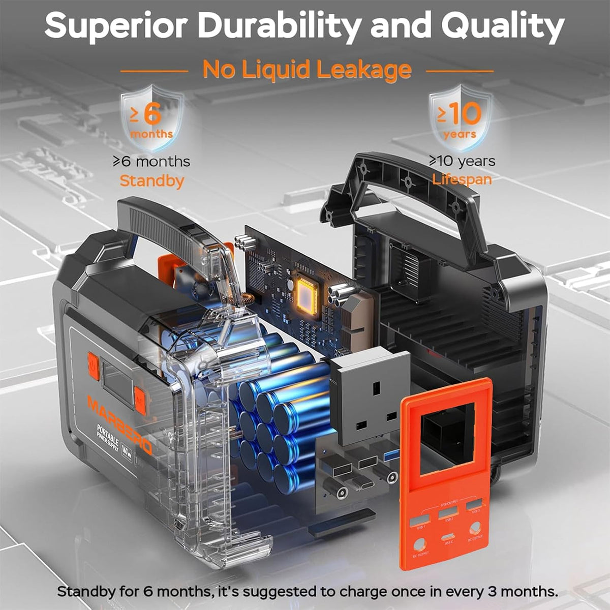 100W Portable Power Station 26,400Mah Power Bank with Plug Socket