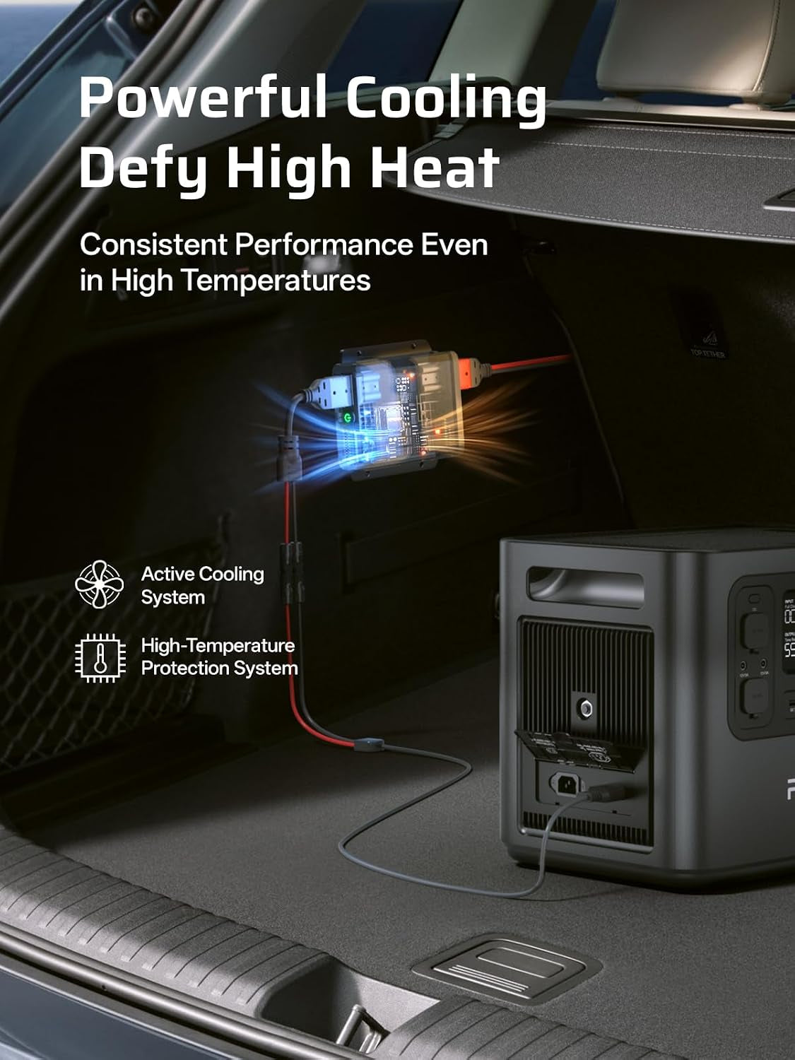 P210 Portable Power Station with DC600, 2048Wh LFP Backup, 600W Alternator Charger, 6X Faster than Cigarette Chargers, Compatible with 95%  Solar Generator, Perfect for Road Trips, Rving