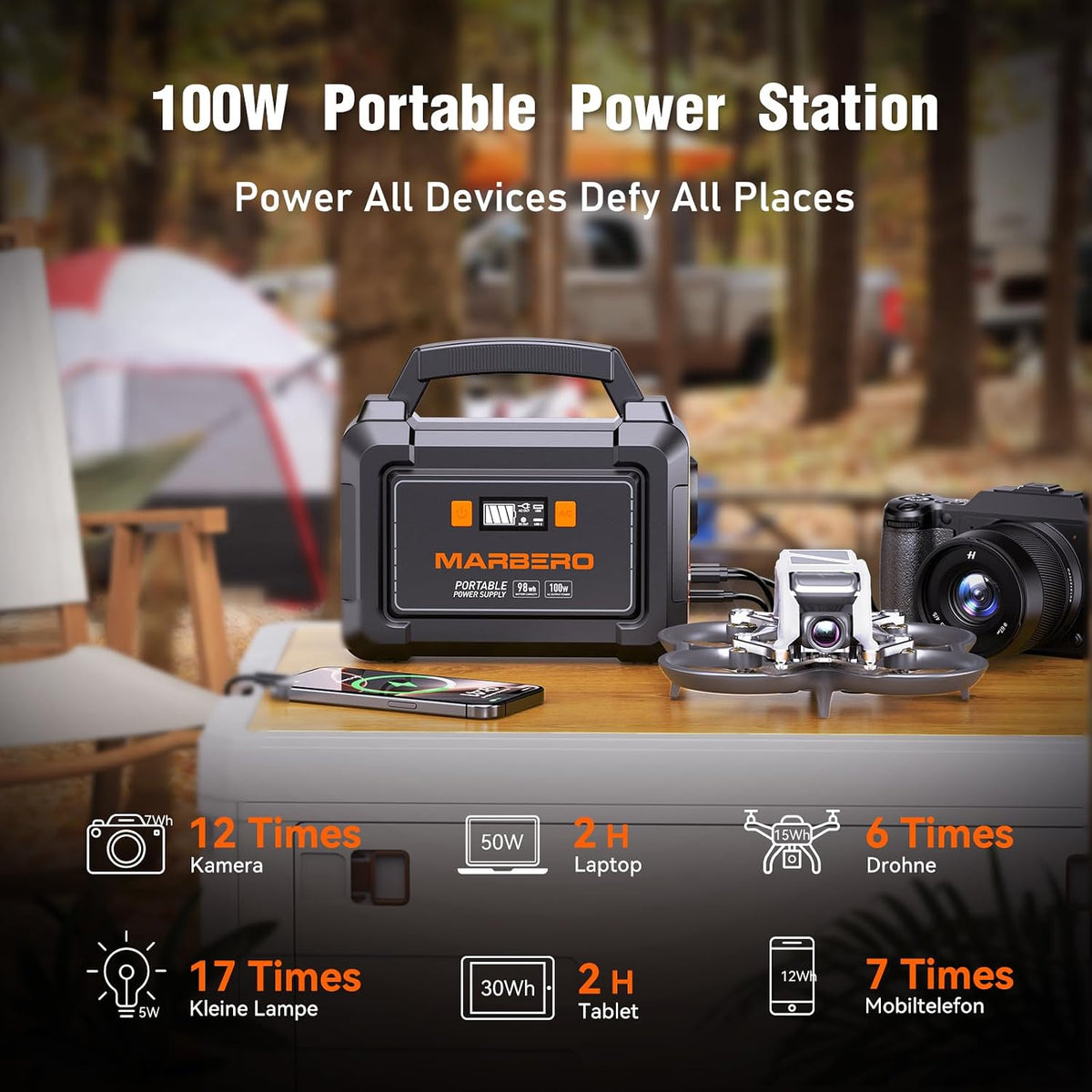100W Portable Power Station 26,400Mah Power Bank with Plug Socket