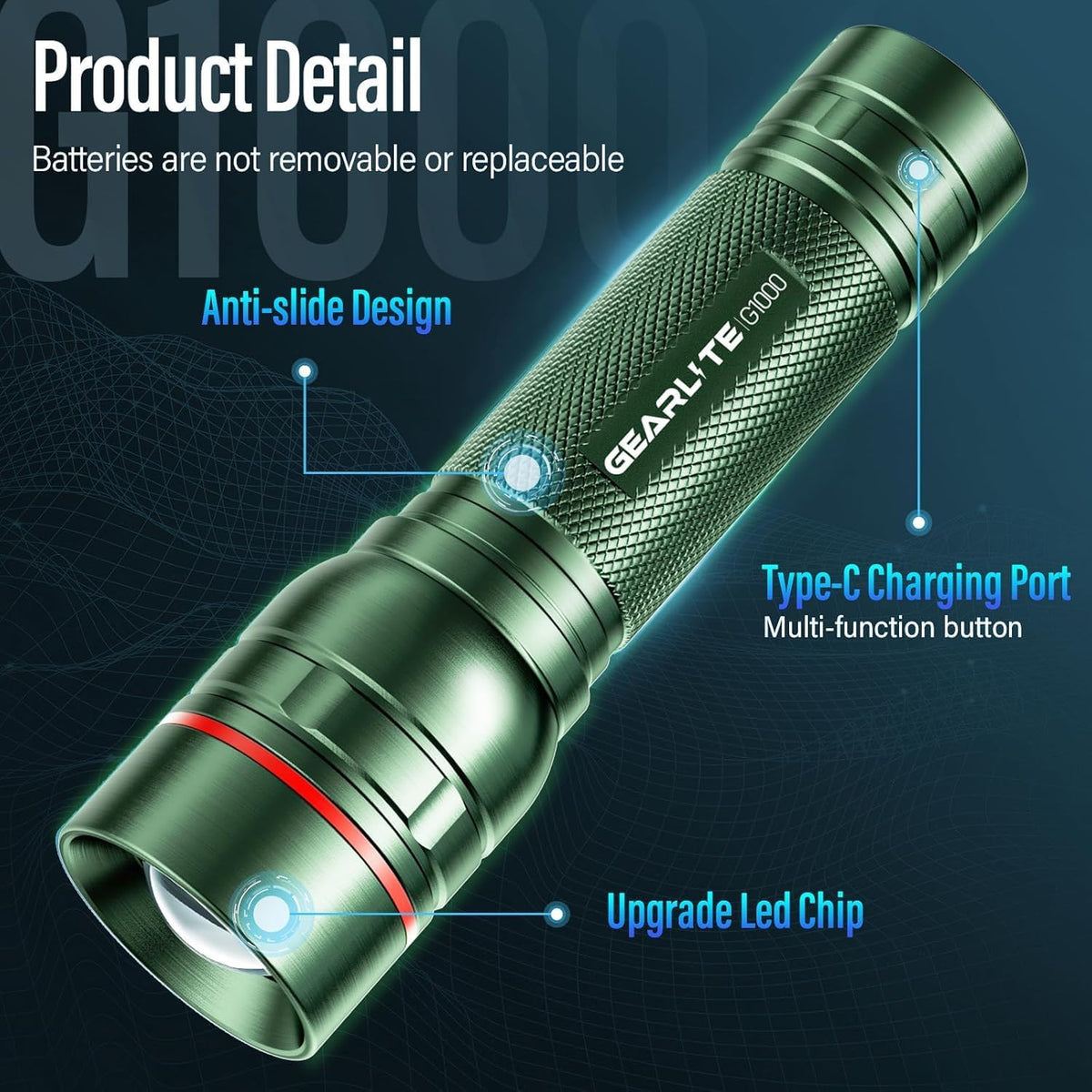 Rechargeable LED Torch, 2000LM Torches LED Super Bright with 3 Modes, Portable Small Torch with Battery, Waterproof Flashlight Zoomable for Power Cut, Emergency, Camping, Hiking- Green
