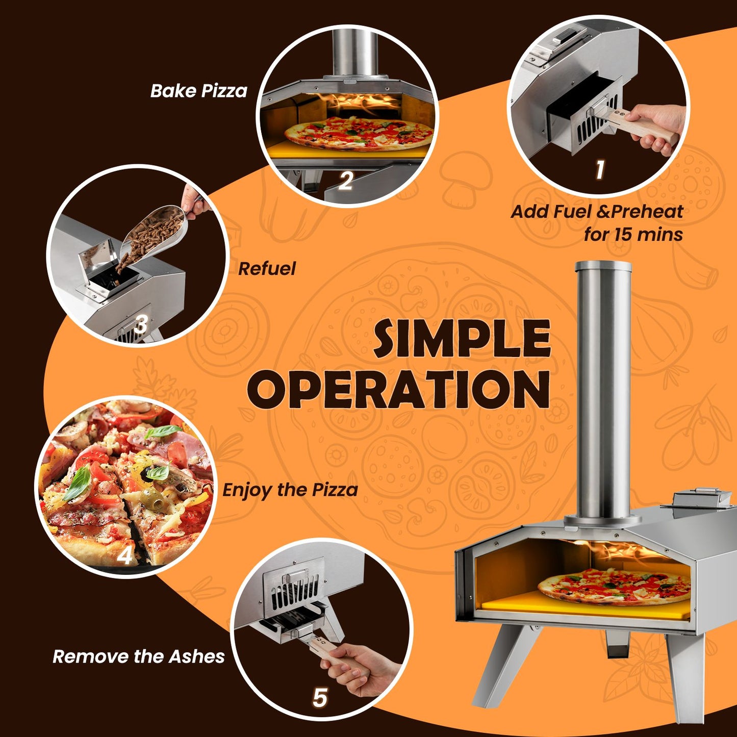 Portable wood-fired pizza oven for van life, showing simple 5-step operation: fuel, bake, enjoy pizza outdoors