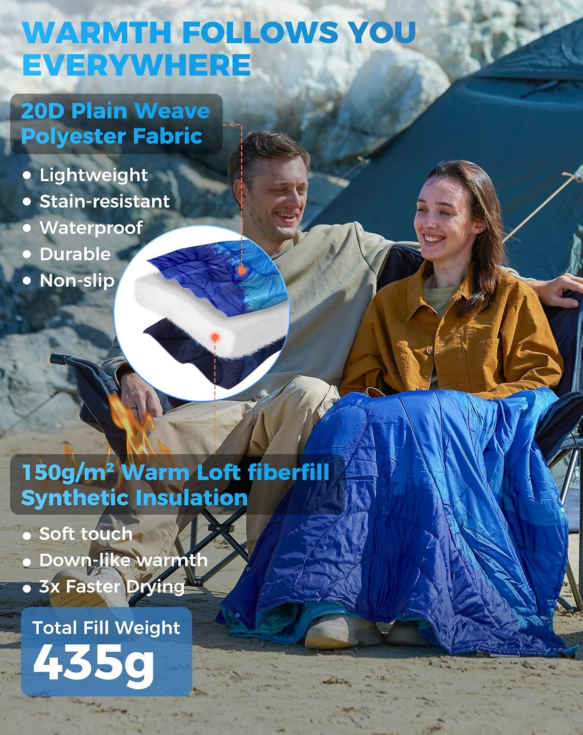 Insulated Camping Blanket – view 3