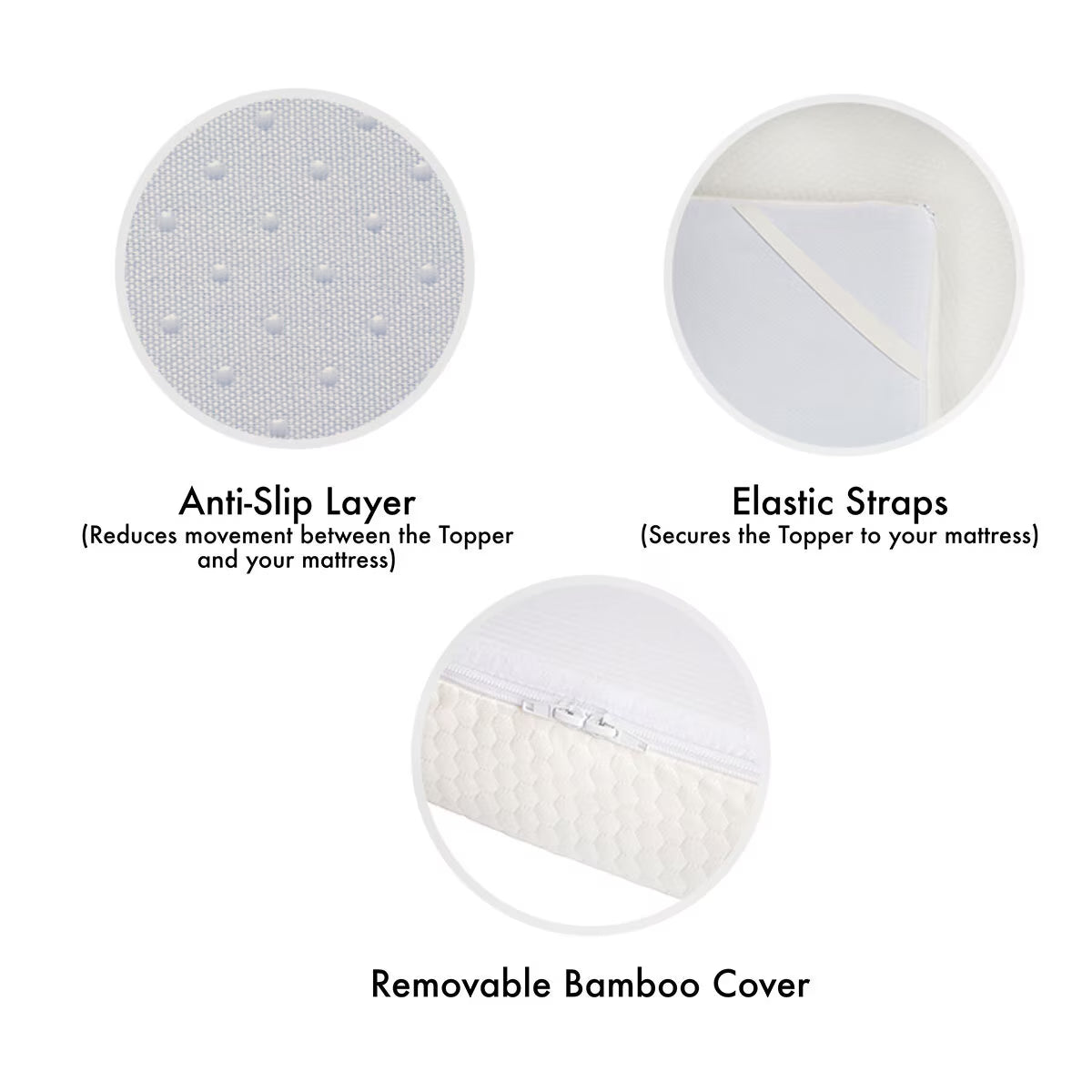 Van life mattress topper with anti-slip layer, elastic straps & removable bamboo cover for camper comfort