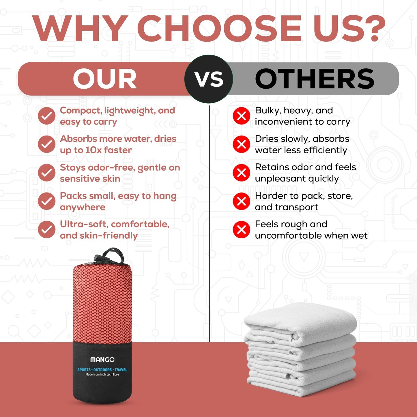 Compact, fast-drying travel towel for van life, camping, and outdoor adventures — lightweight, odor-free, and ultra-soft.