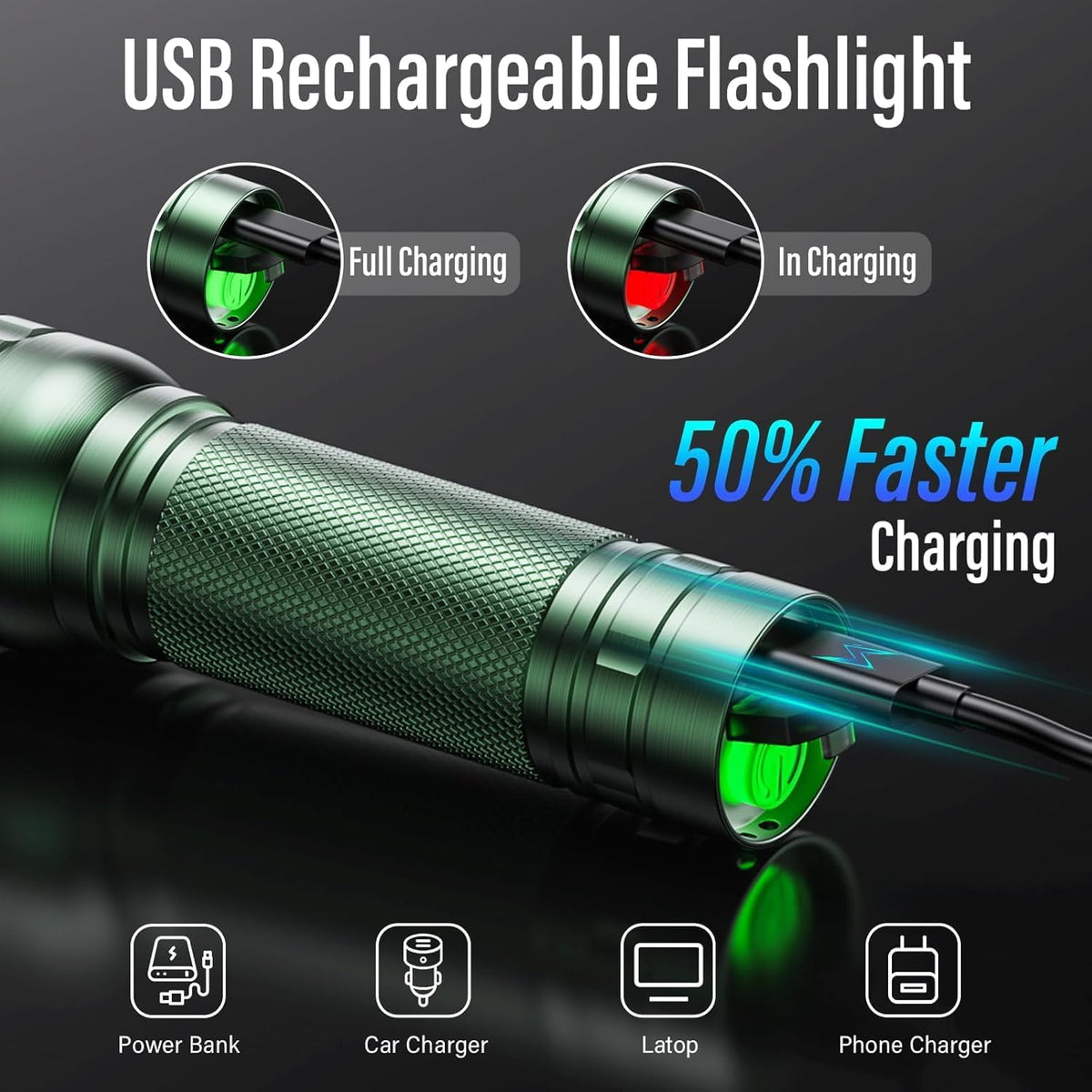 Rechargeable LED Torch, 2000LM Torches LED Super Bright with 3 Modes, Portable Small Torch with Battery, Waterproof Flashlight Zoomable for Power Cut, Emergency, Camping, Hiking- Green