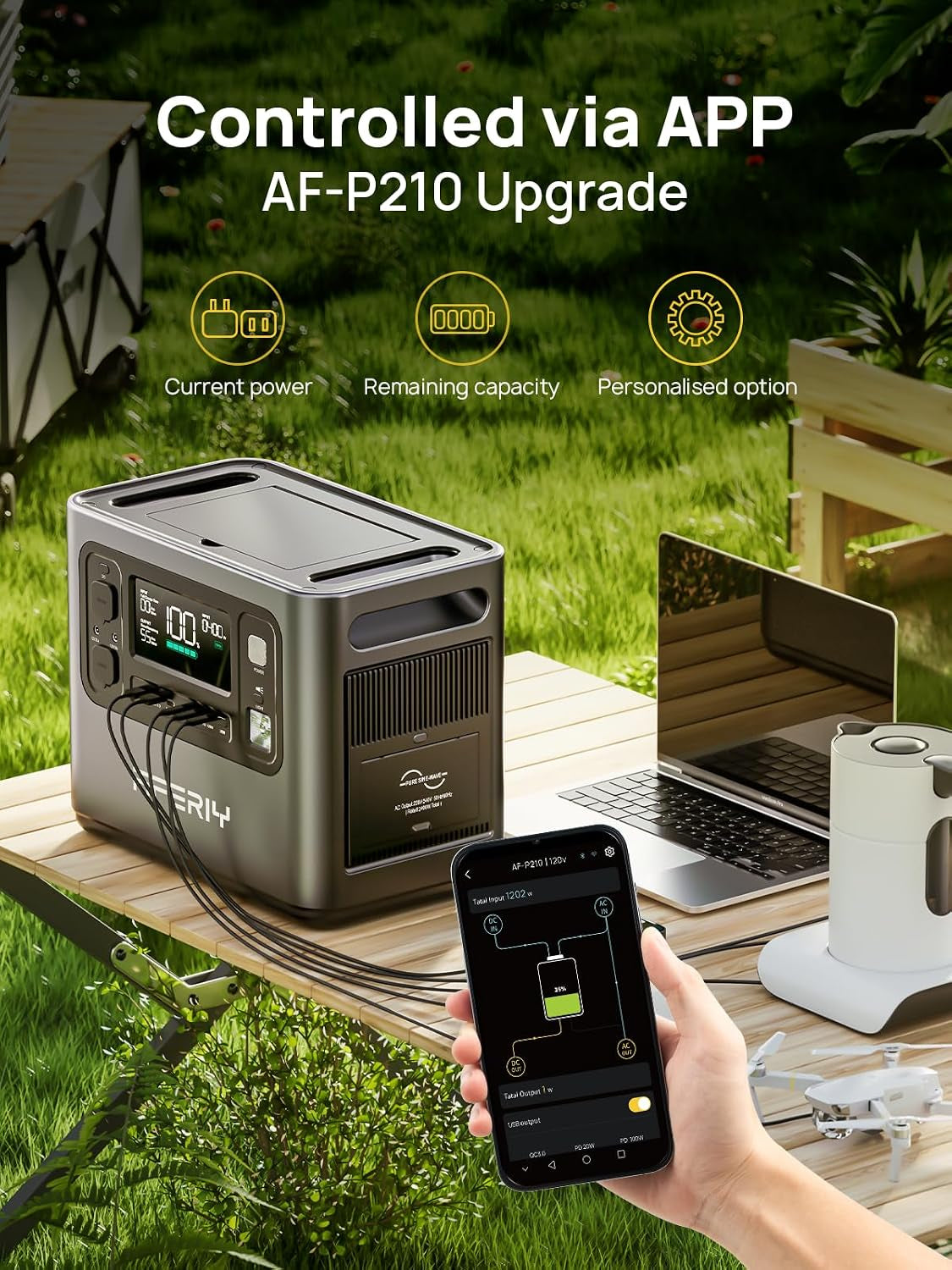 P210 Portable Power Station with DC600, 2048Wh LFP Backup, 600W Alternator Charger, 6X Faster than Cigarette Chargers, Compatible with 95%  Solar Generator, Perfect for Road Trips, Rving