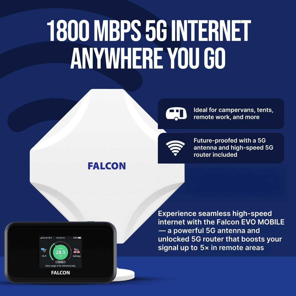 Falcon EVO LTE Router Mobile 5G, Mobile Broadband Internet System, 5G-Capable Mimo Window Antenna for Motorhomes and Caravans with 1800Mbps Mobile CAT22 Wifi Router Portable Wifi Wifi Booster