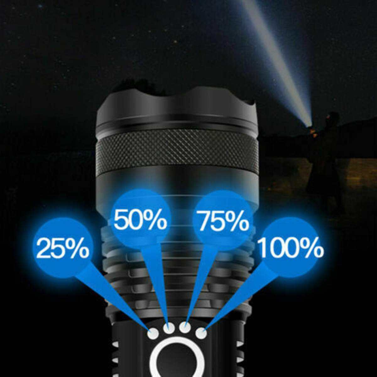 High-lumen LED flashlight with adjustable brightness levels for van life and outdoor adventures