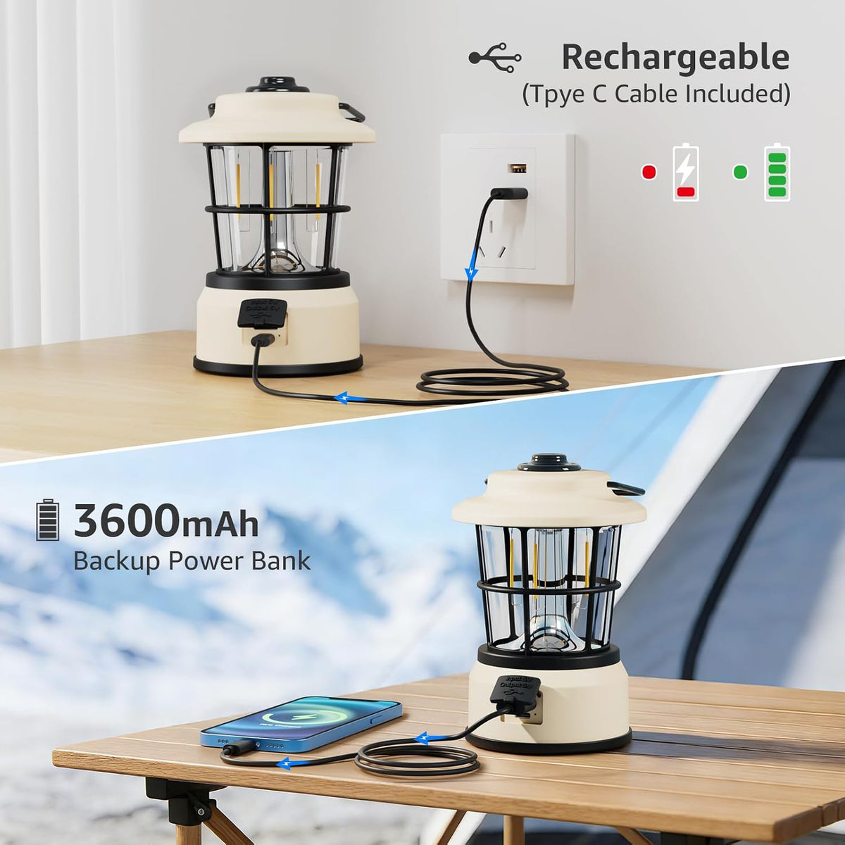 Rechargeable Camping Lantern, 3600Mah Retro Dimmable Tent Light