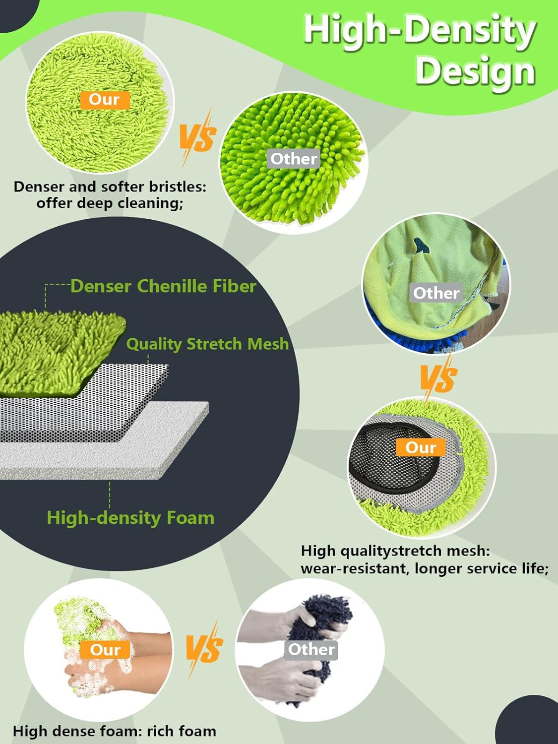 4 Sections 15°Car Wash Brush 51.6” 131Cm with Telescopic Aluminum Alloy Long Handle Denser Chenille Microfiber Detail Washing Mop for Exterior Interior Car RV SUV Truck Boat Solar Panel House Clean