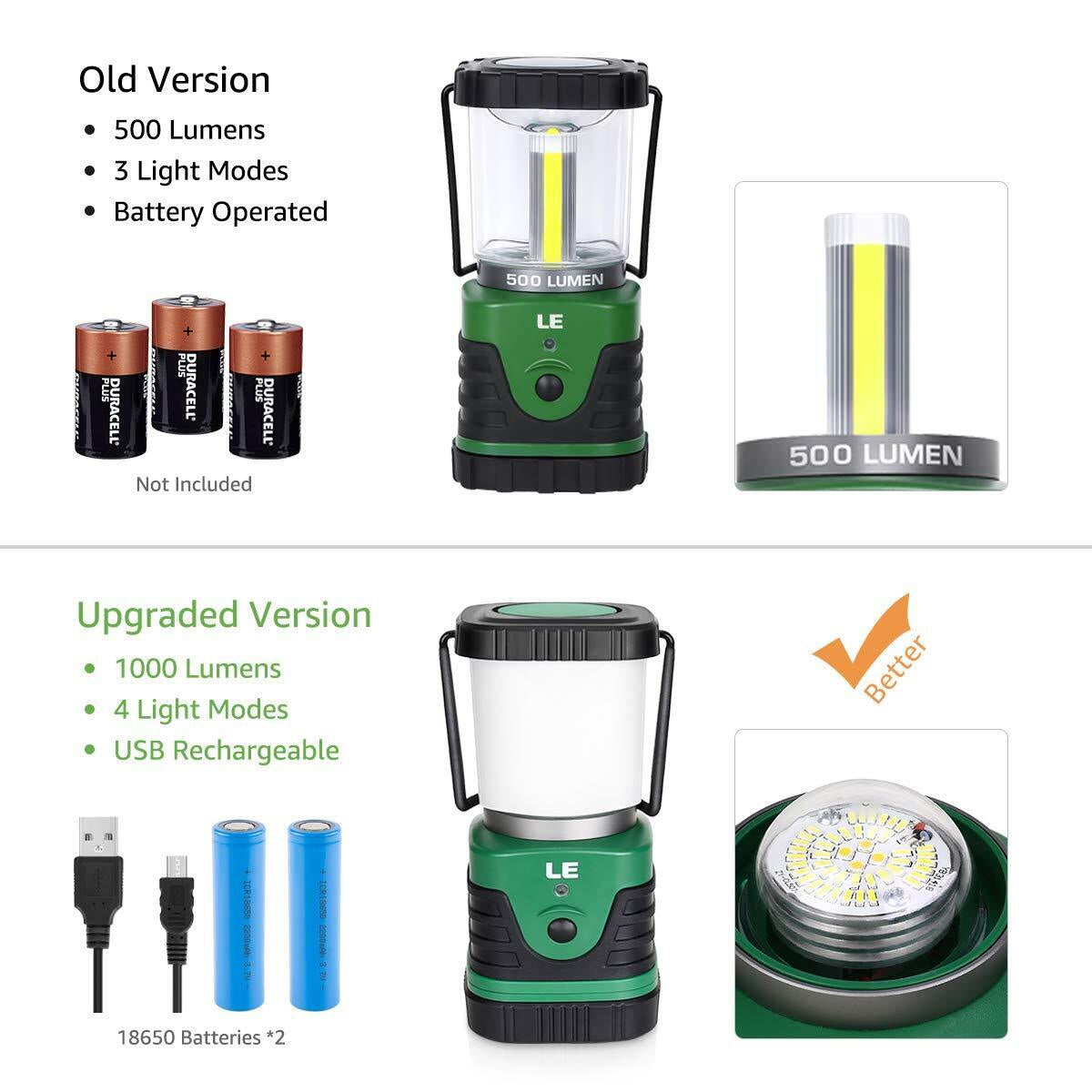Upgraded 1000-lumen USB rechargeable LED camping lantern with 4 light modes, ideal for van life and outdoor adventures