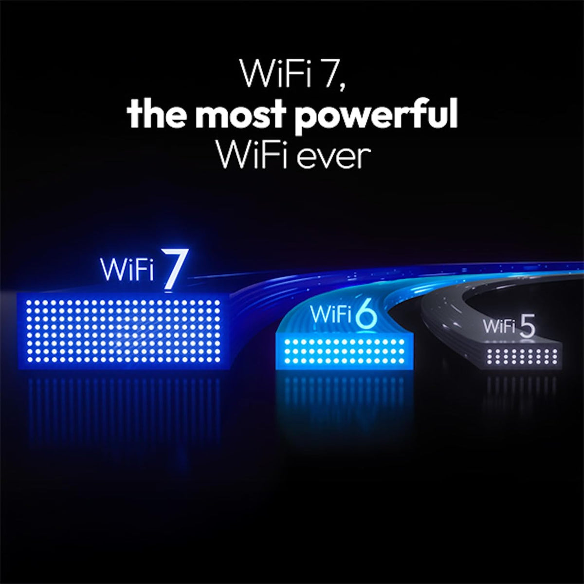 Nighthawk M7 5G Esim Portable Wifi Router, Wifi 7, up to 3.6 Gbps