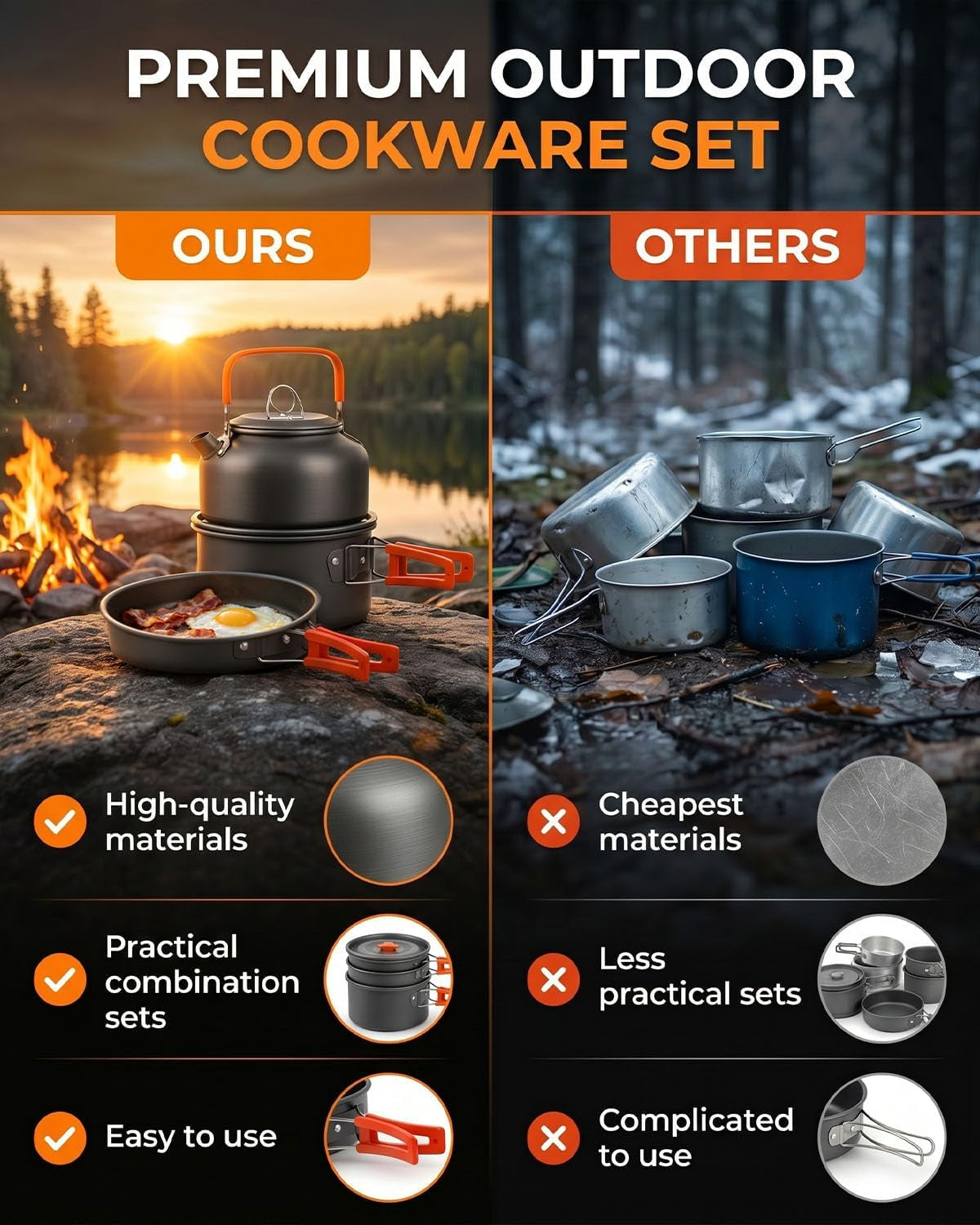17-Piece Camping Cookware Set for 2–3 People – camp cookware feature comparison