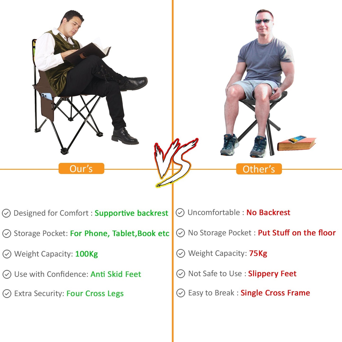 Comfortable van life chair with backrest & storage vs basic camping stool – ideal for outdoor adventures