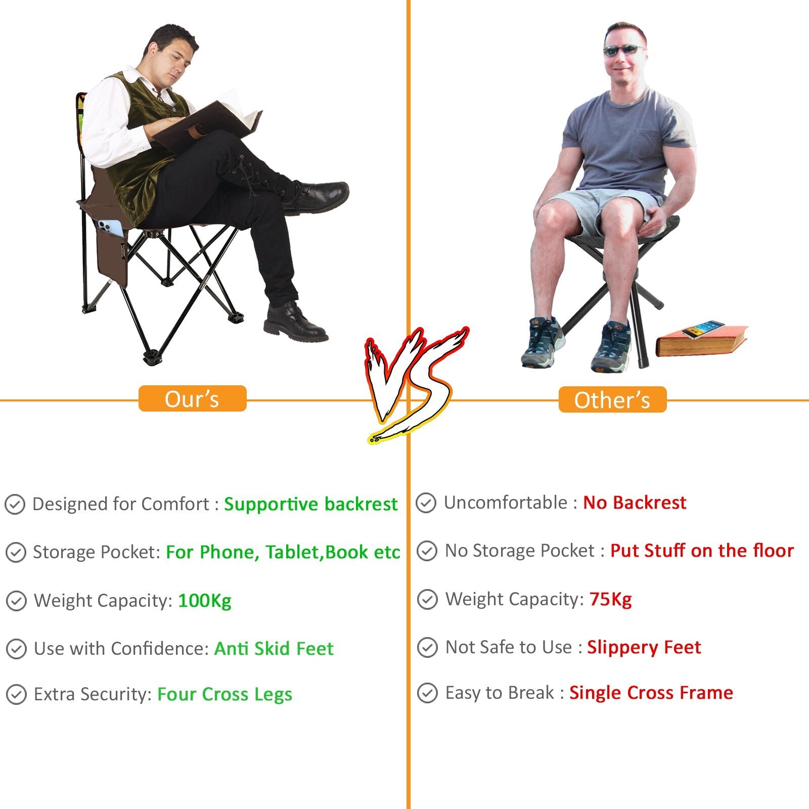 Comfortable van life chair with backrest & storage vs basic camping stool – ideal for outdoor adventures