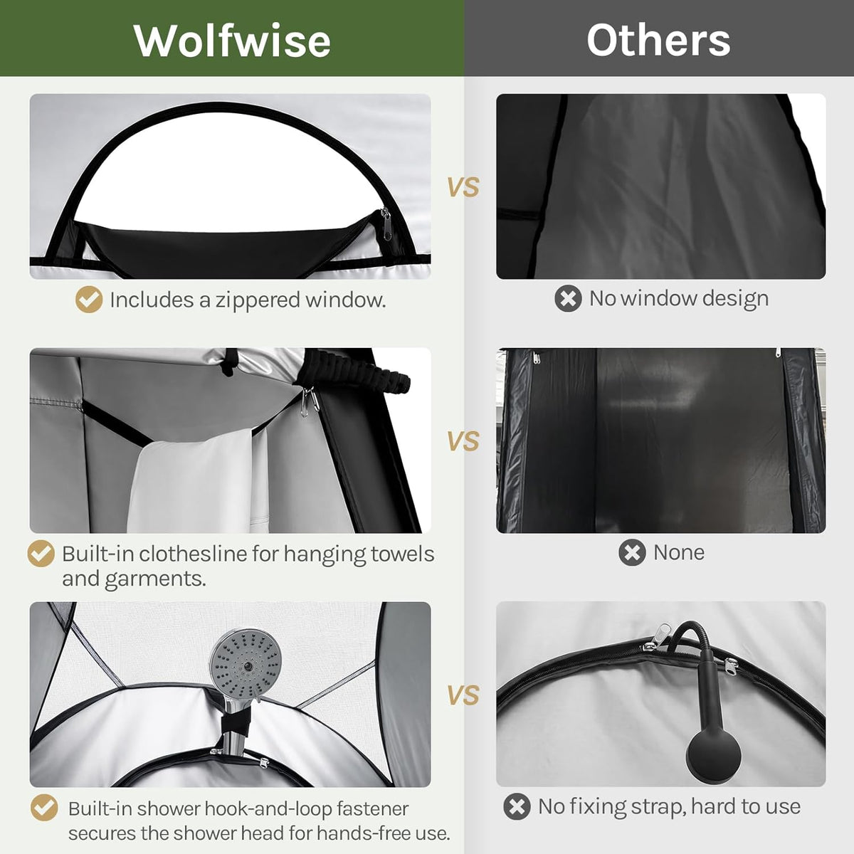 Wolfwise Pop-Up Privacy Tent – view 7