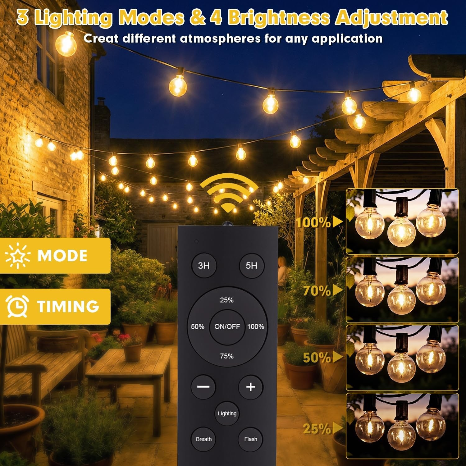 Remote-controlled outdoor string lights with 3 modes, 4 brightness levels for patio or van life ambiance