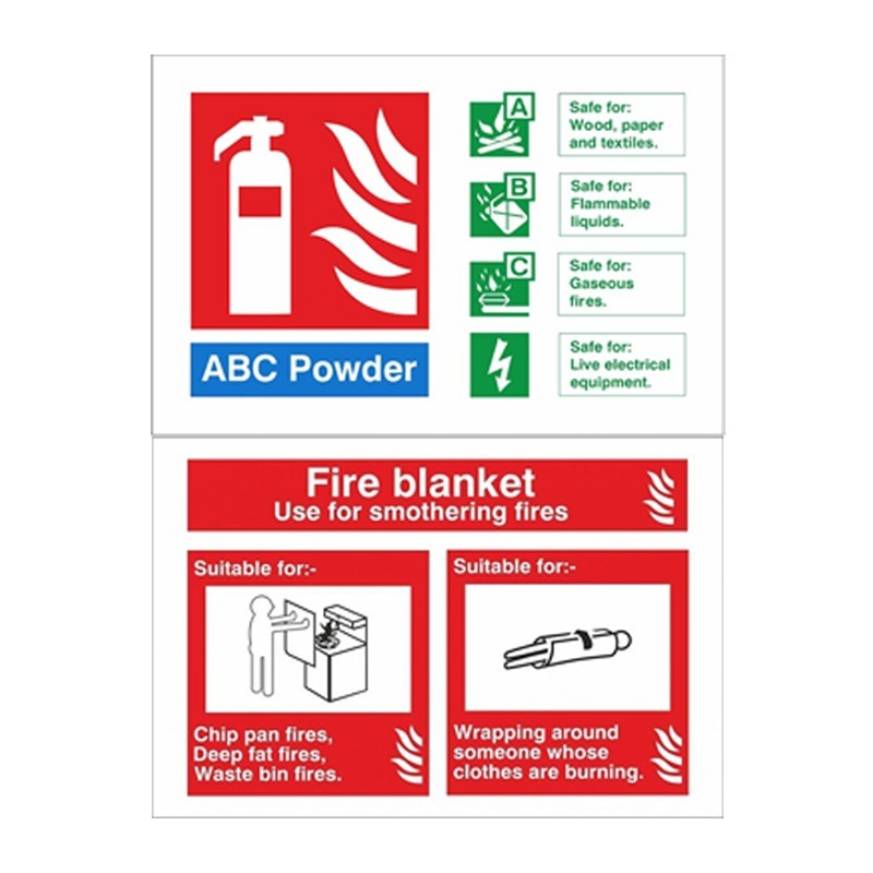 ABC Powder fire extinguisher and fire blanket safety signs for van life and outdoor adventures