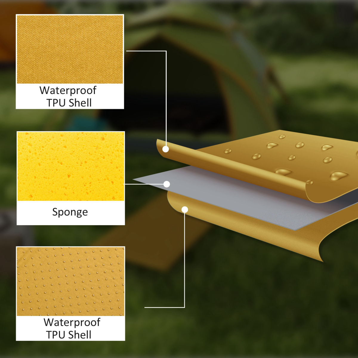 Waterproof TPU shell and sponge layer for van life camping gear, ideal for outdoor adventures