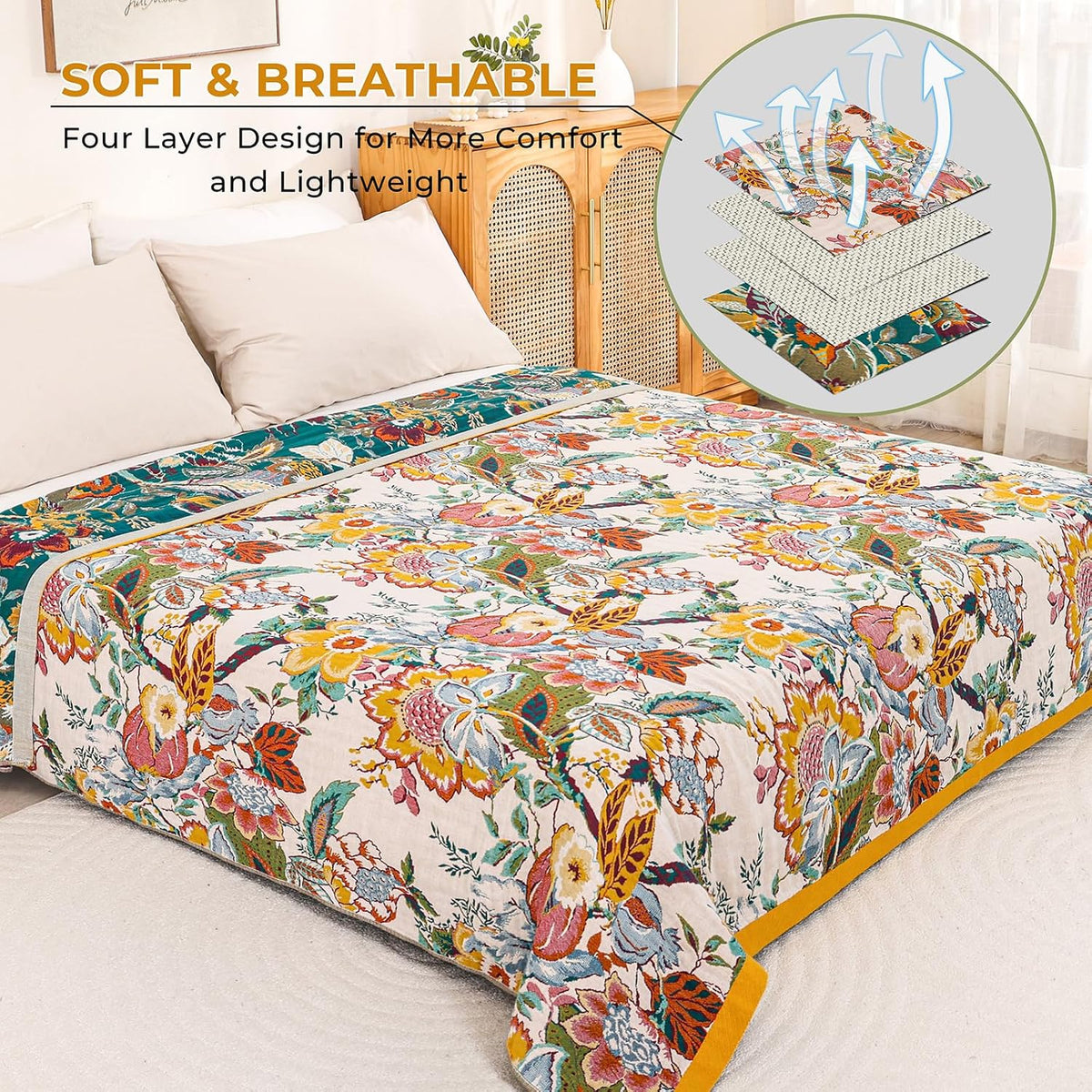 100% Cotton Sofa Throw Blanket,Double-Sided Bedspreads Double Size