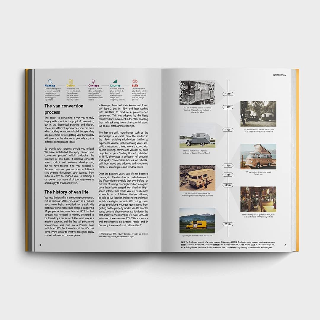 Van life conversion guidebook with history timeline and camper van design tips for DIY builds