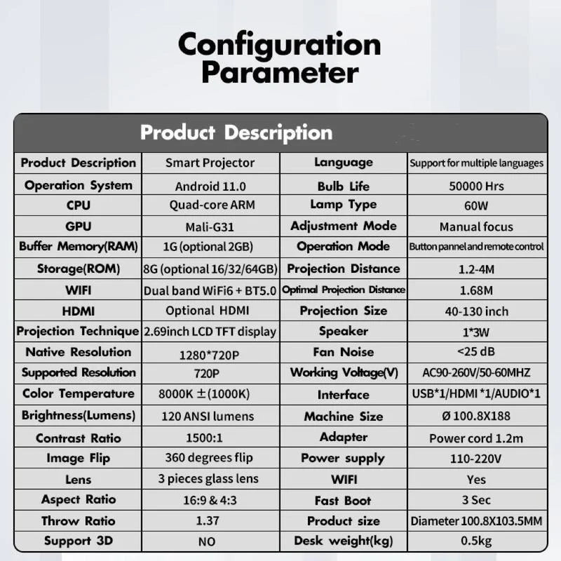 Smart projector specs: Android 11, 1280x720P, 120 lumens, 40-130 inch projection, WiFi, HDMI for van life entertainment