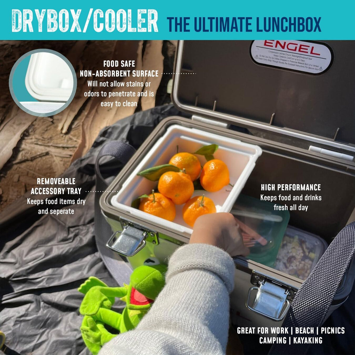 Cooler Box 18L Small Cool Box for Drinks and Food