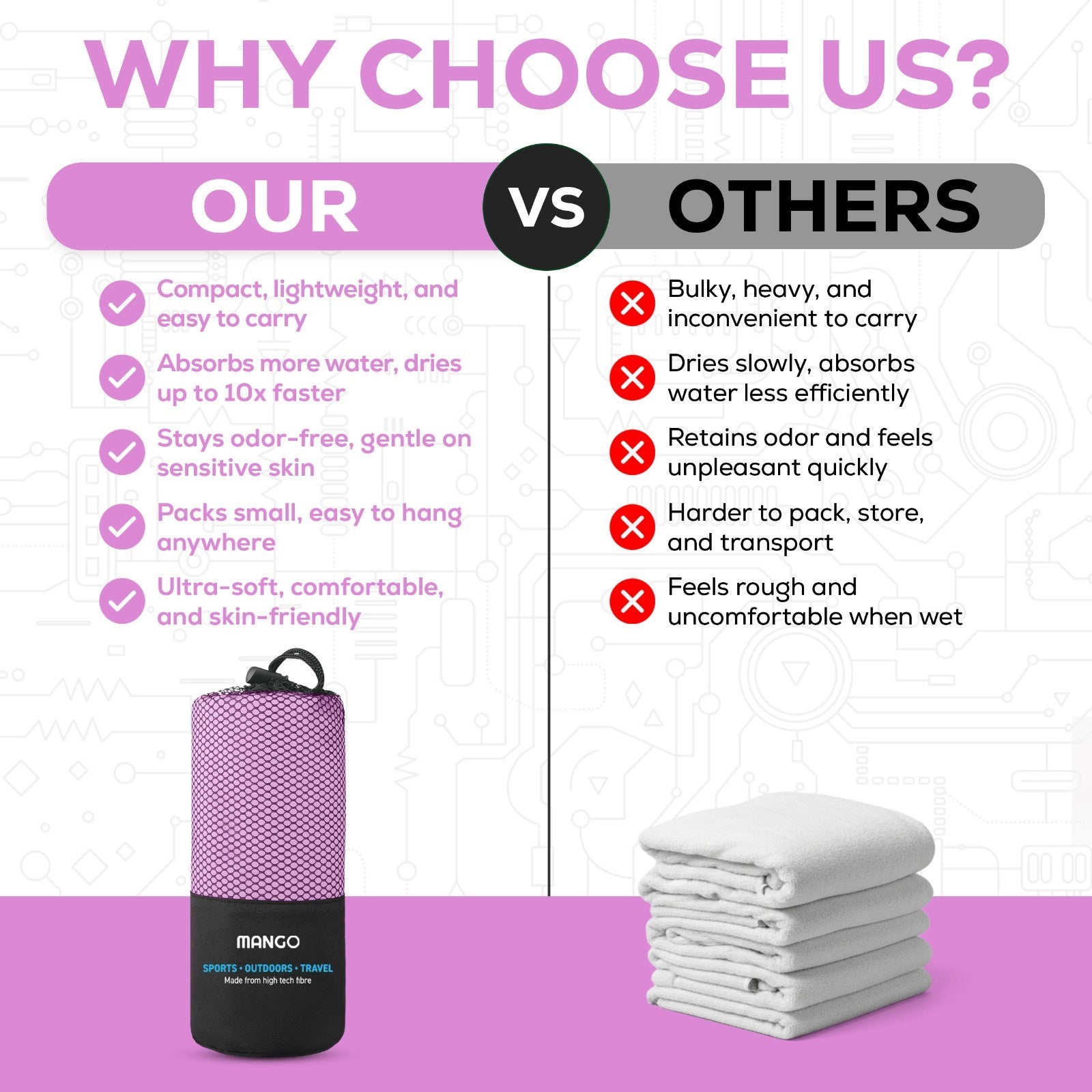 Compact, fast-drying travel towel vs bulky traditional towel for van life and outdoor adventures
