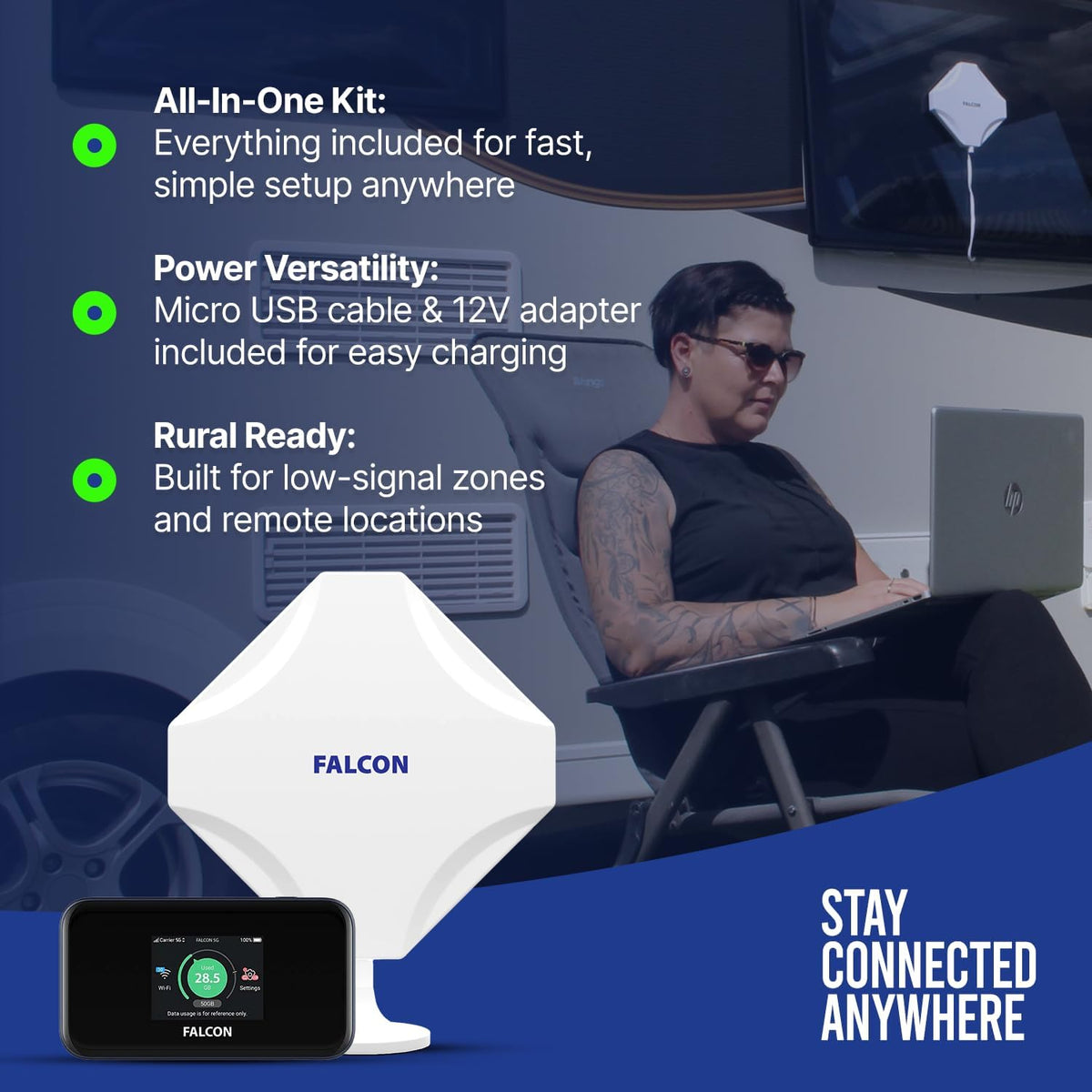 Falcon EVO LTE Router Mobile 5G, Mobile Broadband Internet System, 5G-Capable Mimo Window Antenna for Motorhomes and Caravans with 1800Mbps Mobile CAT22 Wifi Router Portable Wifi Wifi Booster