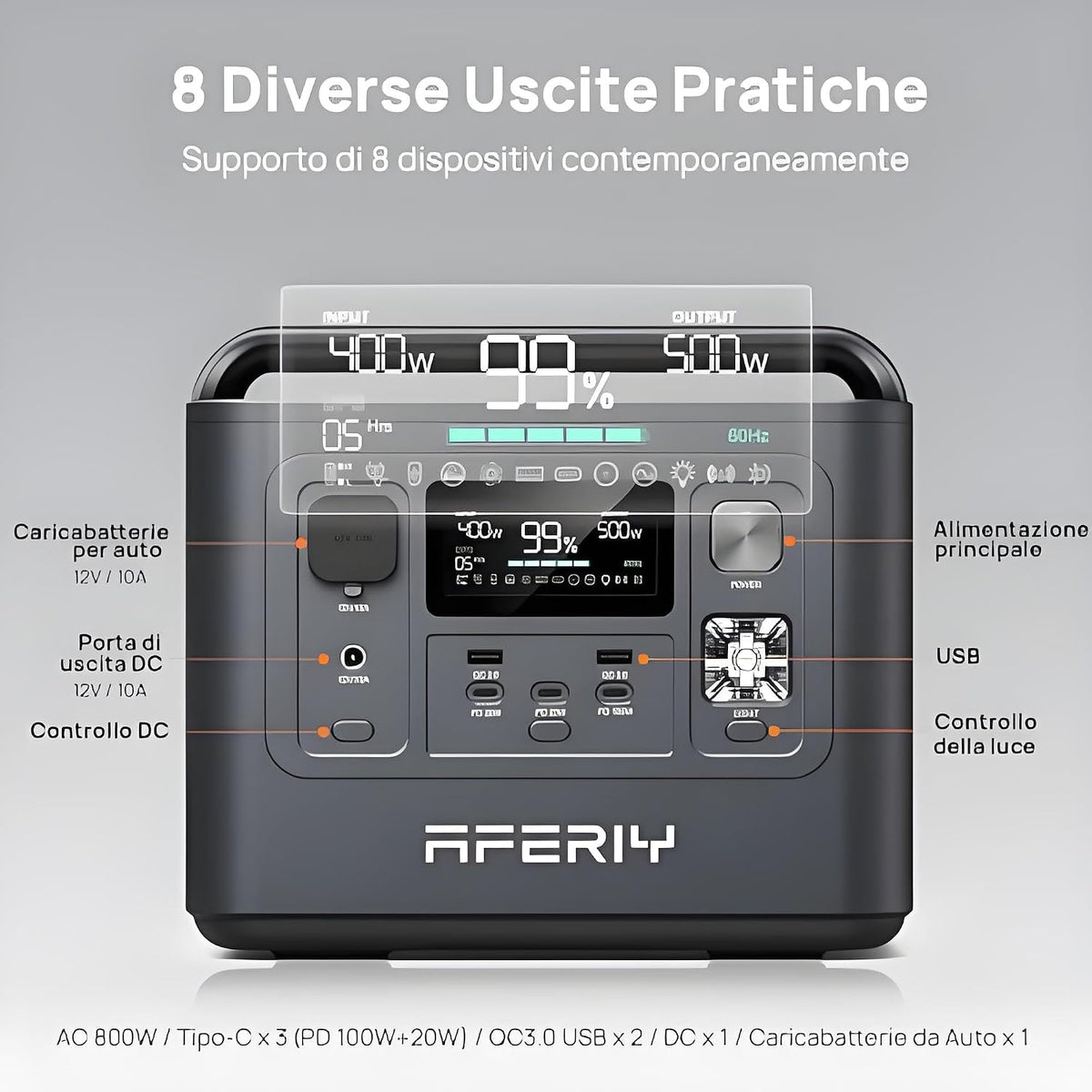 Portable Power Station 800W, 512Wh Power Station Lifepo4 Battery, 1 Hour Fast Charging, AC 220V-240V, UPS, 3500+ Charge Circles, Solar Generator for Camping/Rv/Home Backup, 7-Year Warranty
