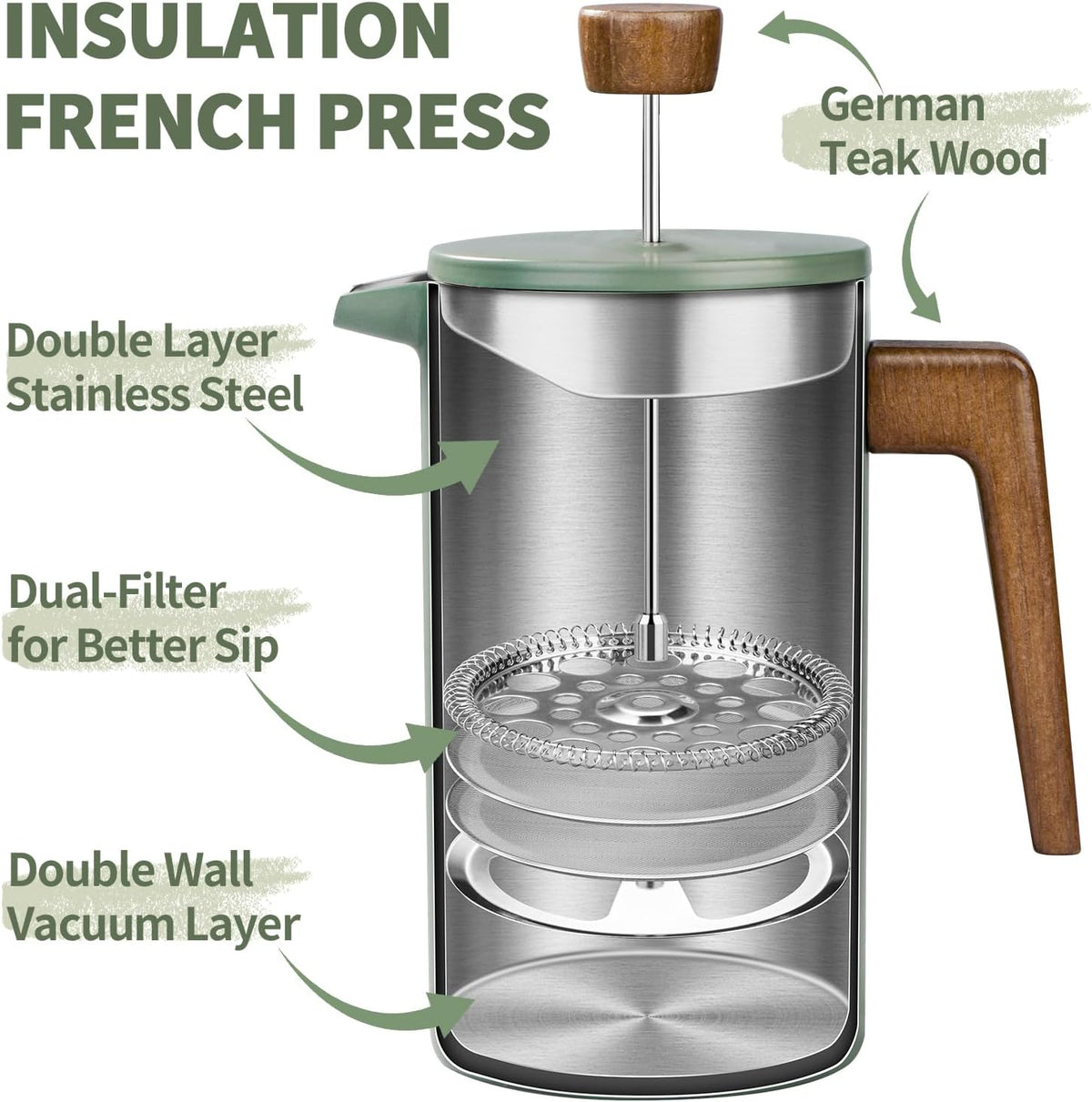 Green 1L Cafetière with Wood Handle – double-wall body illustration