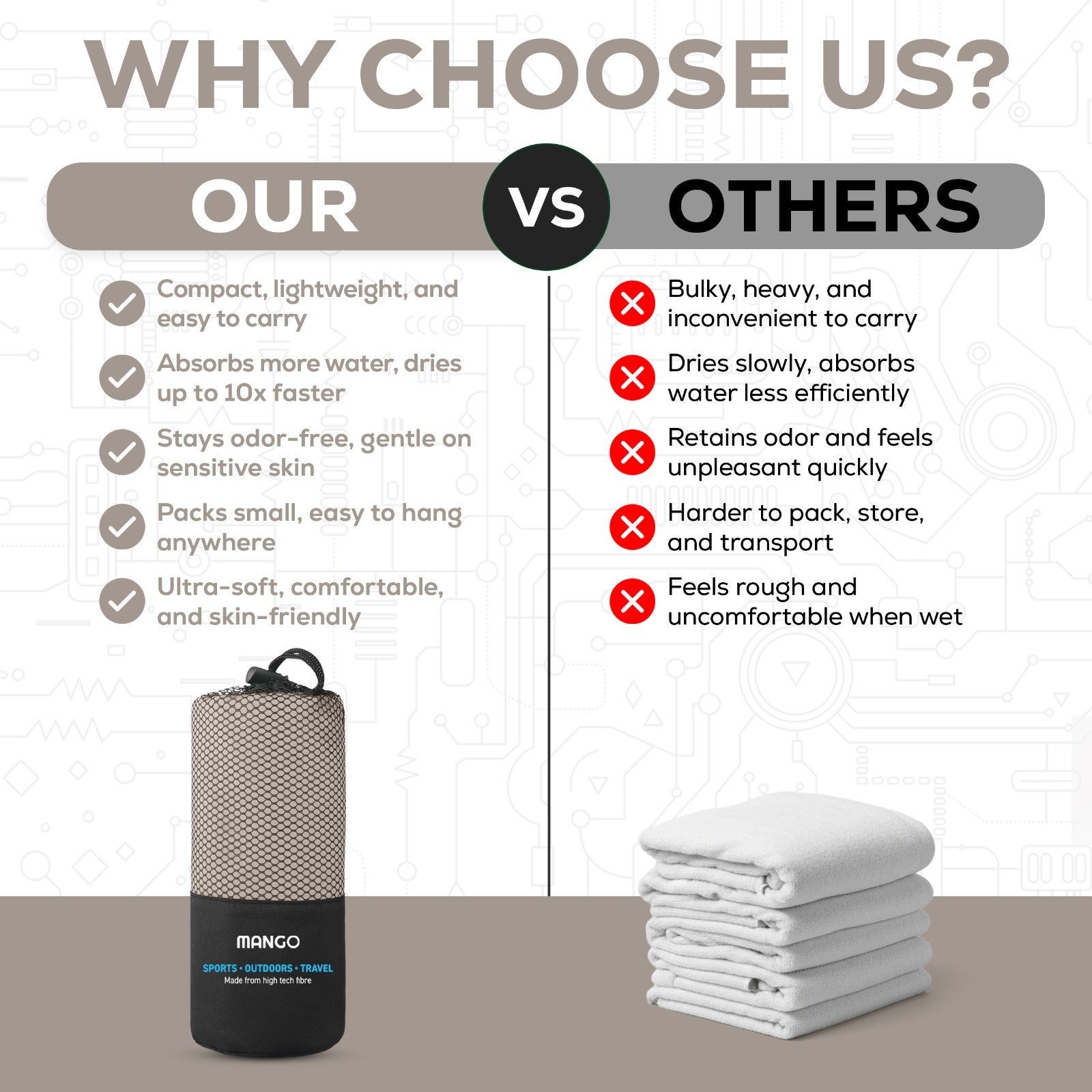 Compact, fast-drying travel towel vs bulky alternatives for van life, camping, and outdoor adventures
