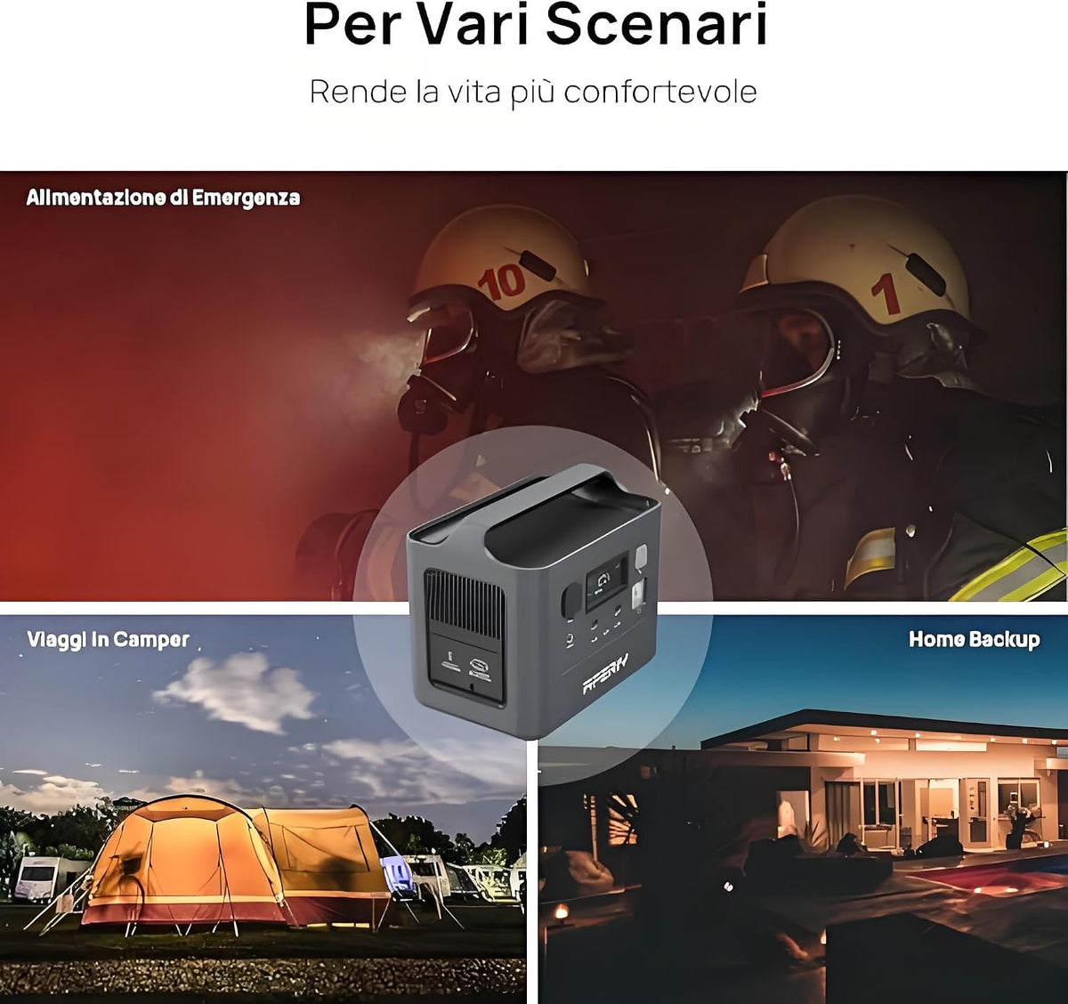 Portable Power Station 800W, 512Wh Power Station Lifepo4 Battery, 1 Hour Fast Charging, AC 220V-240V, UPS, 3500+ Charge Circles, Solar Generator for Camping/Rv/Home Backup, 7-Year Warranty