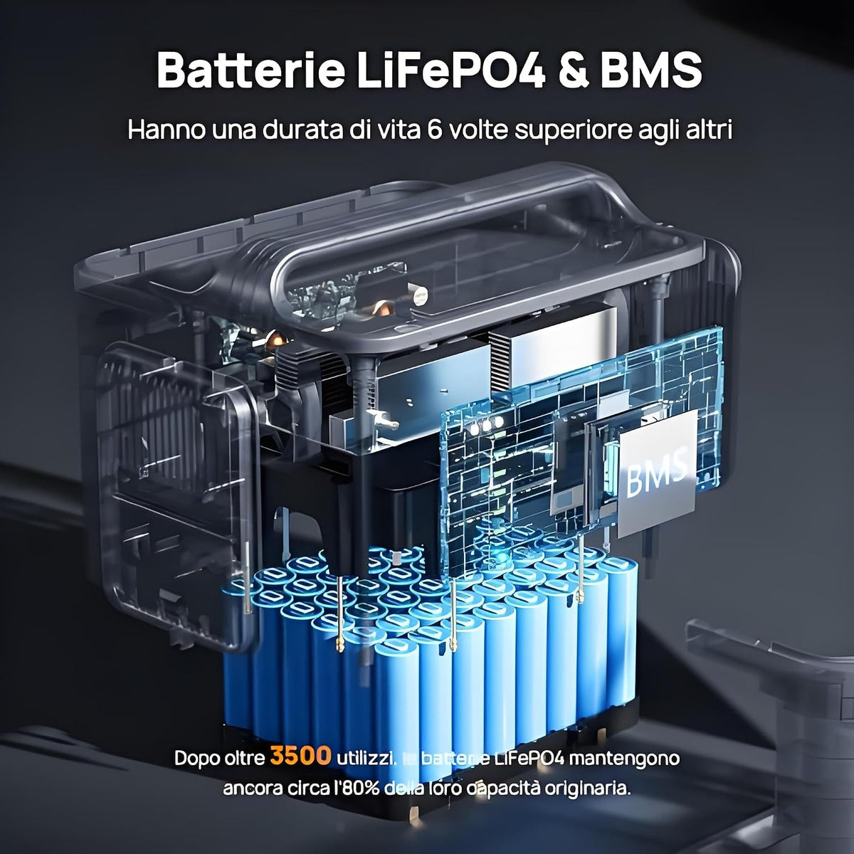 Portable Power Station 800W, 512Wh Power Station Lifepo4 Battery, 1 Hour Fast Charging, AC 220V-240V, UPS, 3500+ Charge Circles, Solar Generator for Camping/Rv/Home Backup, 7-Year Warranty