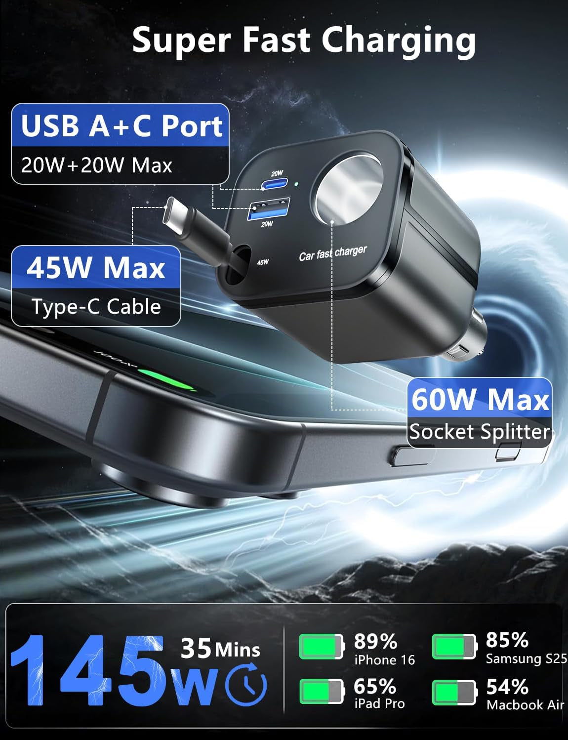 4-in-1 Retractable USB-C Car Charger – USB ports and power connections illustration