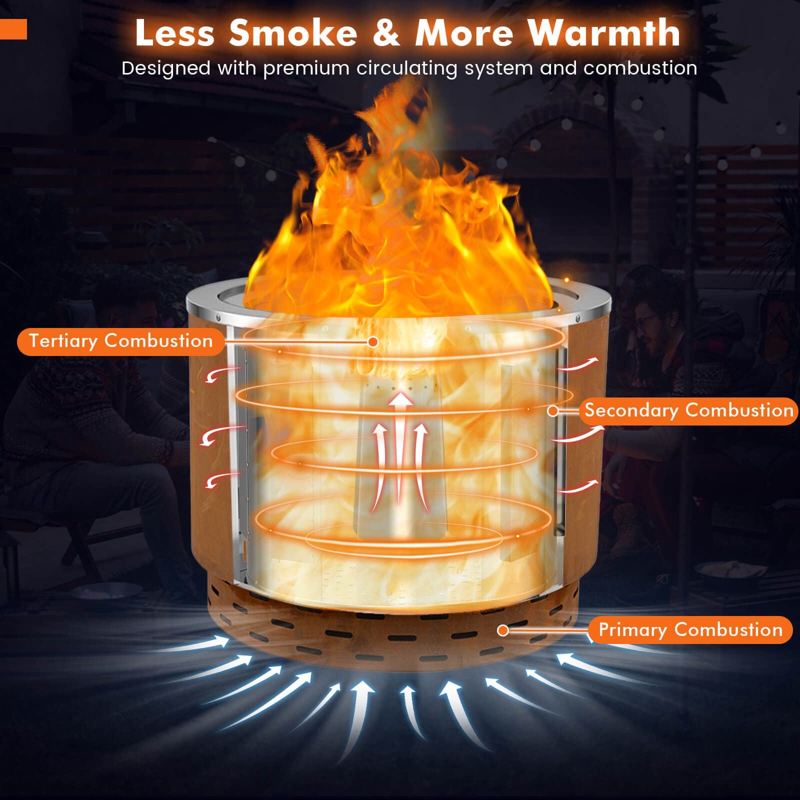Efficient wood-burning fire pit with triple combustion for less smoke, more warmth—perfect for van life and outdoor adventures.