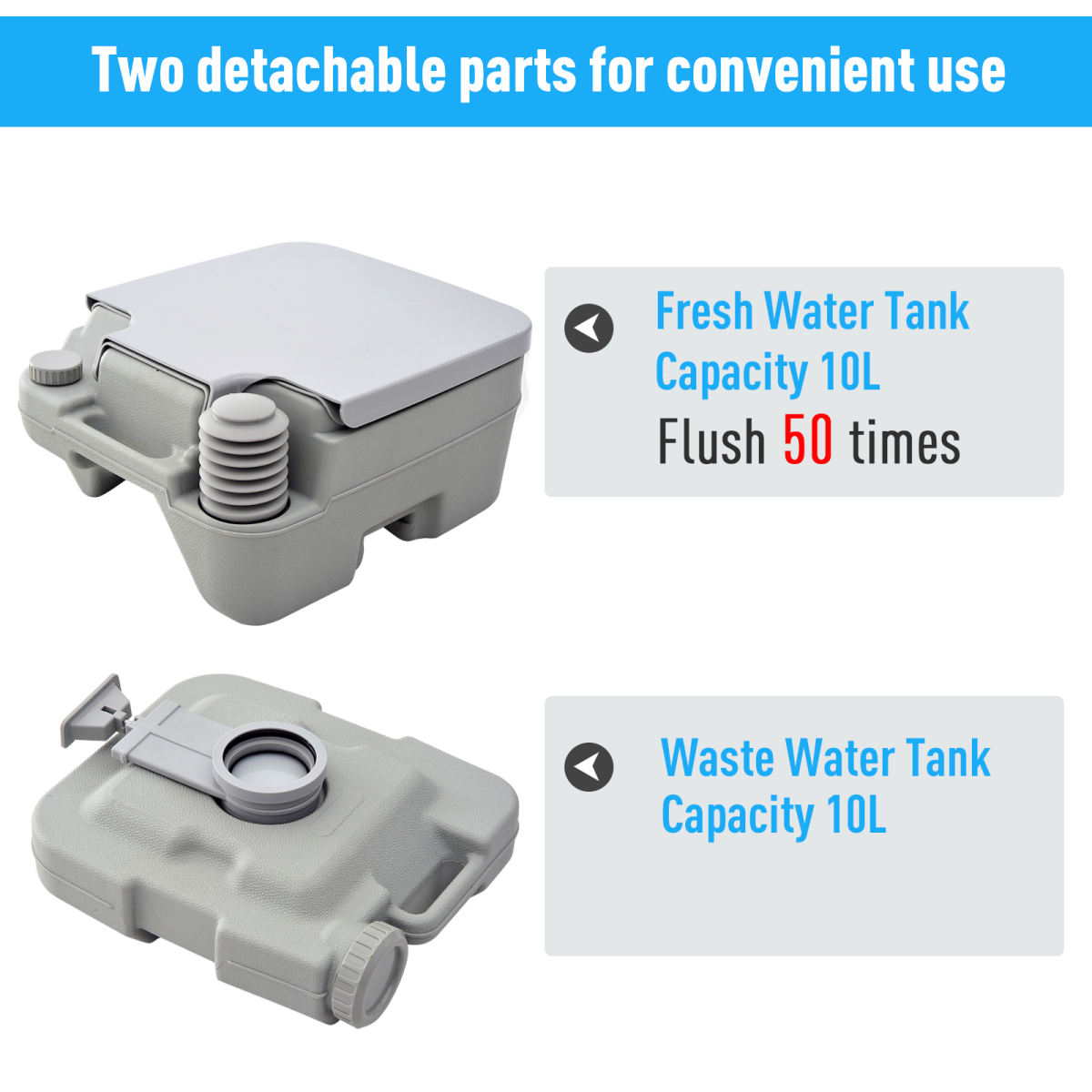 Detachable 10L fresh & waste water tanks for camper van toilets, 50 flushes, van life essentials
